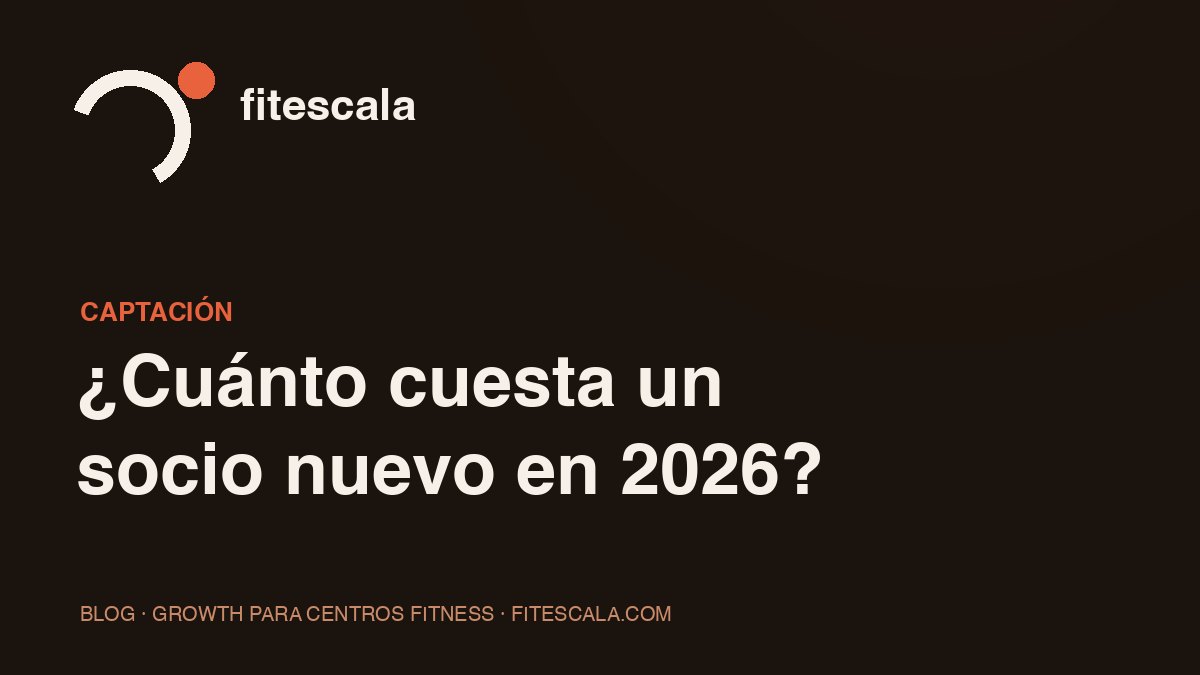 ¿Cuánto cuesta un socio nuevo en 2026? El CAC real de un centro boutique en España