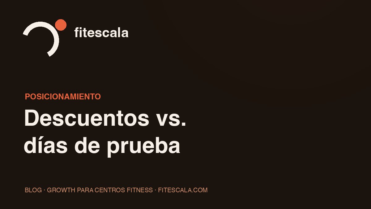 Descuentos vs. días de prueba: cuál llena tu centro sin destrozar tu precio