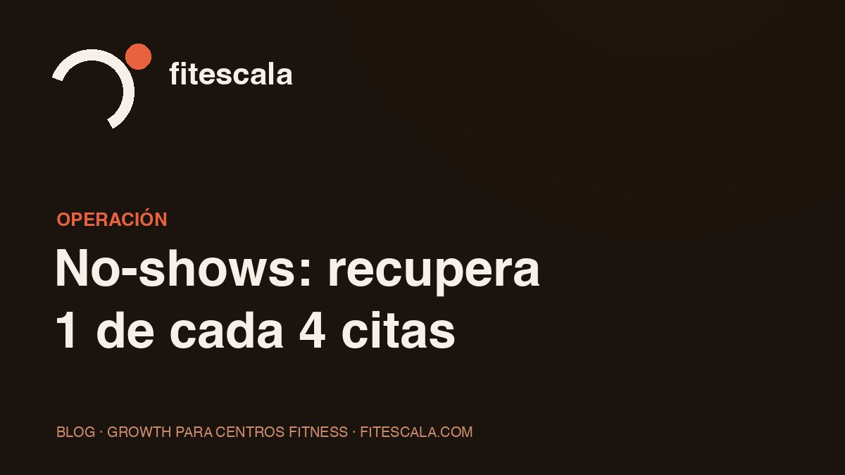 No-shows: cómo recuperar 1 de cada 4 citas perdidas sin rogar