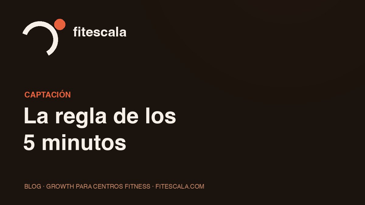 La regla de los 5 minutos: la velocidad de respuesta decide tus altas